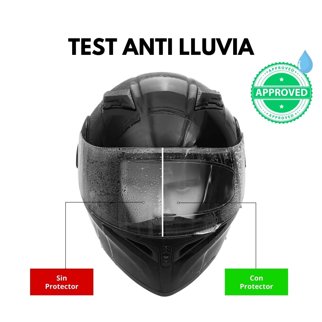 PELÍCULA PARA CASCO ANTIEMPAÑANTE Y ANTILLUVIA